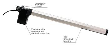 412 Electro-Mechanical Operator