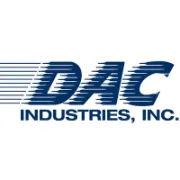 Picture for category DAC